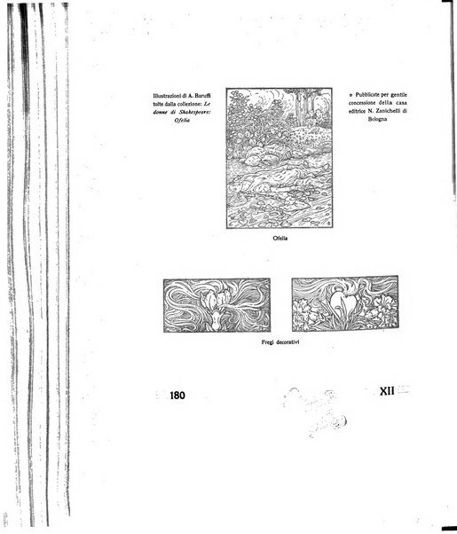 Il risorgimento grafico rivista tecnica mensile di saggi grafici e scritti tecnici