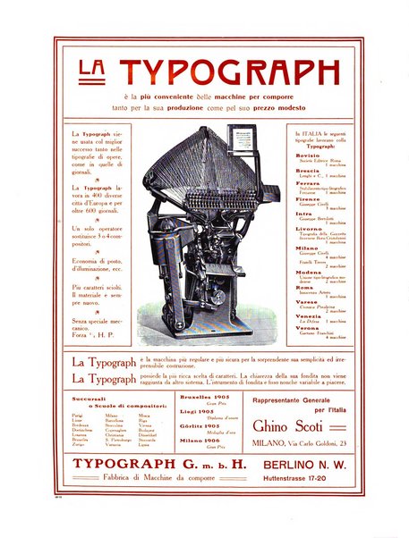 Il risorgimento grafico rivista tecnica mensile di saggi grafici e scritti tecnici