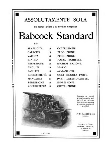 Il risorgimento grafico rivista tecnica mensile di saggi grafici e scritti tecnici