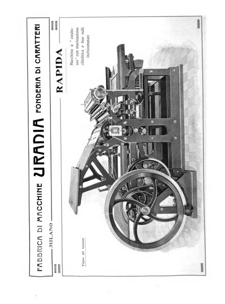 Il risorgimento grafico rivista tecnica mensile di saggi grafici e scritti tecnici