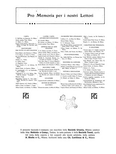 Il risorgimento grafico rivista tecnica mensile di saggi grafici e scritti tecnici