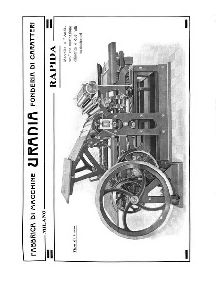 Il risorgimento grafico rivista tecnica mensile di saggi grafici e scritti tecnici