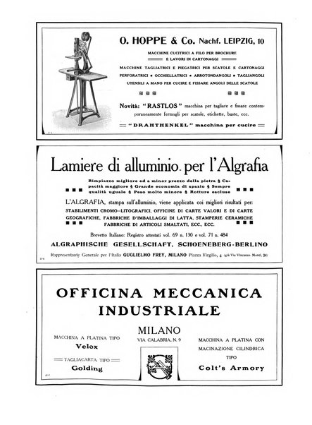 Il risorgimento grafico rivista tecnica mensile di saggi grafici e scritti tecnici