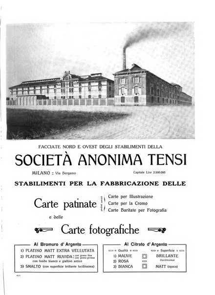 Il risorgimento grafico rivista tecnica mensile di saggi grafici e scritti tecnici