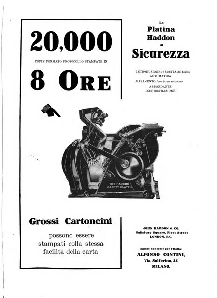 Il risorgimento grafico rivista tecnica mensile di saggi grafici e scritti tecnici