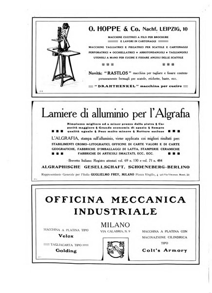 Il risorgimento grafico rivista tecnica mensile di saggi grafici e scritti tecnici