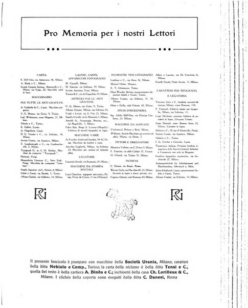 Il risorgimento grafico rivista tecnica mensile di saggi grafici e scritti tecnici