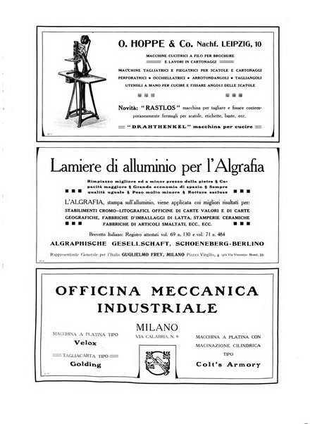 Il risorgimento grafico rivista tecnica mensile di saggi grafici e scritti tecnici