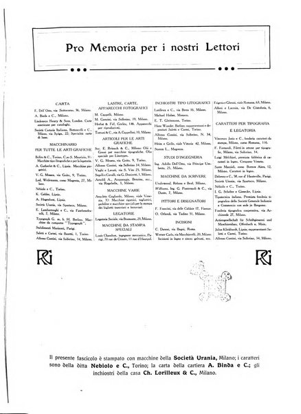 Il risorgimento grafico rivista tecnica mensile di saggi grafici e scritti tecnici