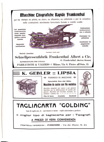 Il risorgimento grafico rivista tecnica mensile di saggi grafici e scritti tecnici