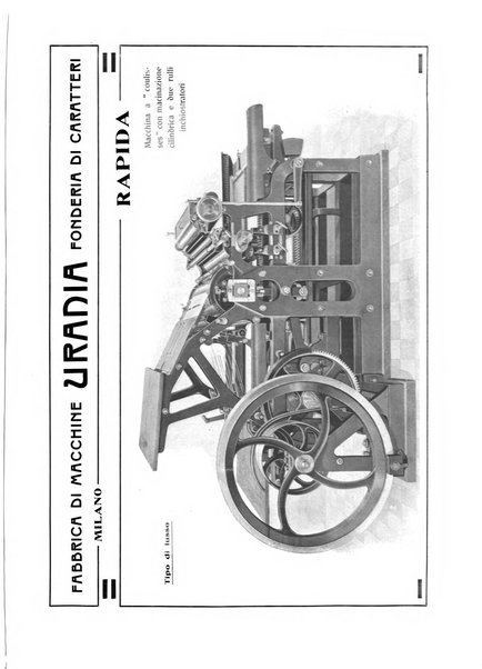 Il risorgimento grafico rivista tecnica mensile di saggi grafici e scritti tecnici