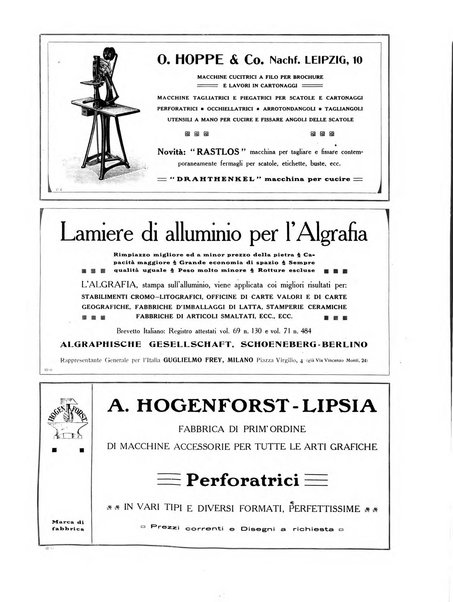 Il risorgimento grafico rivista tecnica mensile di saggi grafici e scritti tecnici