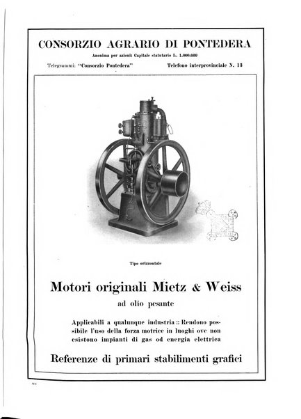 Il risorgimento grafico rivista tecnica mensile di saggi grafici e scritti tecnici