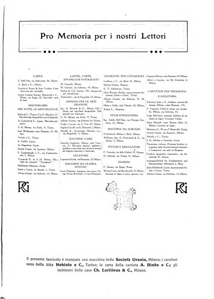 Il risorgimento grafico rivista tecnica mensile di saggi grafici e scritti tecnici