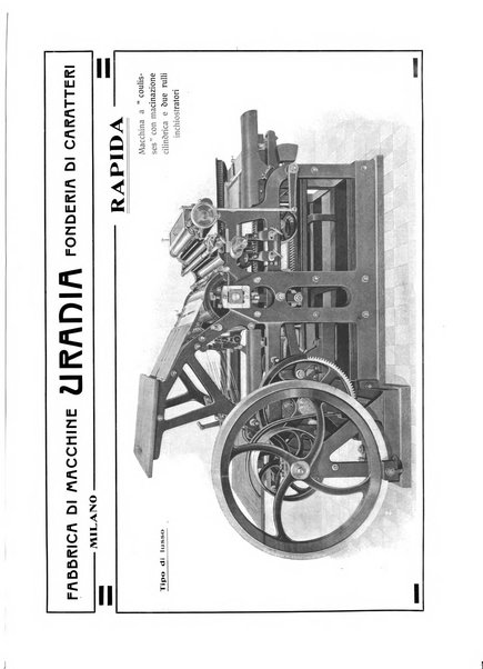 Il risorgimento grafico rivista tecnica mensile di saggi grafici e scritti tecnici