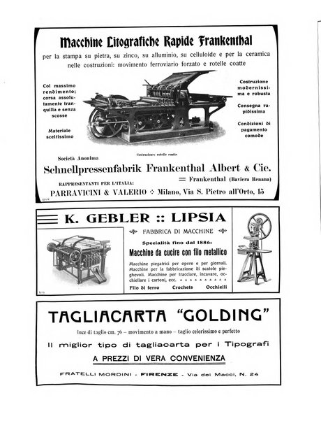 Il risorgimento grafico rivista tecnica mensile di saggi grafici e scritti tecnici