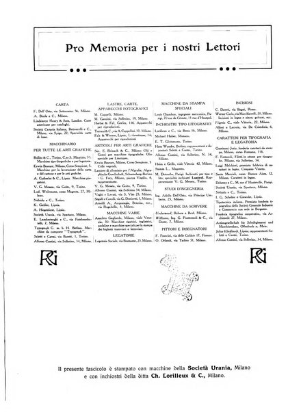 Il risorgimento grafico rivista tecnica mensile di saggi grafici e scritti tecnici