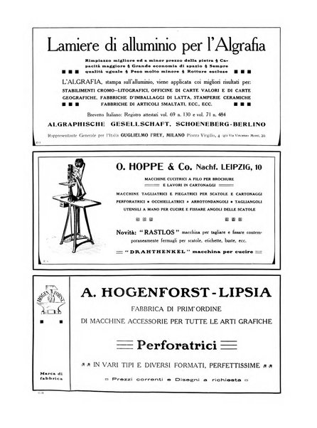 Il risorgimento grafico rivista tecnica mensile di saggi grafici e scritti tecnici