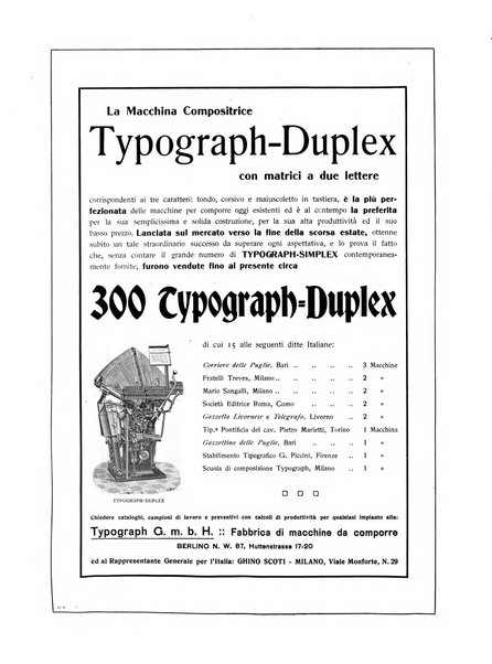 Il risorgimento grafico rivista tecnica mensile di saggi grafici e scritti tecnici