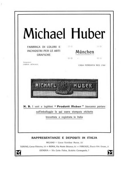 Il risorgimento grafico rivista tecnica mensile di saggi grafici e scritti tecnici