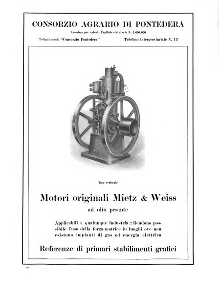 Il risorgimento grafico rivista tecnica mensile di saggi grafici e scritti tecnici