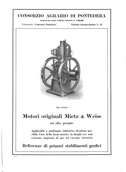 Il risorgimento grafico rivista tecnica mensile di saggi grafici e scritti tecnici