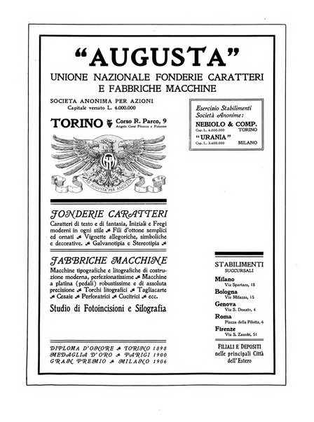 Il risorgimento grafico rivista tecnica mensile di saggi grafici e scritti tecnici