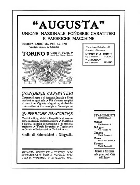 Il risorgimento grafico rivista tecnica mensile di saggi grafici e scritti tecnici