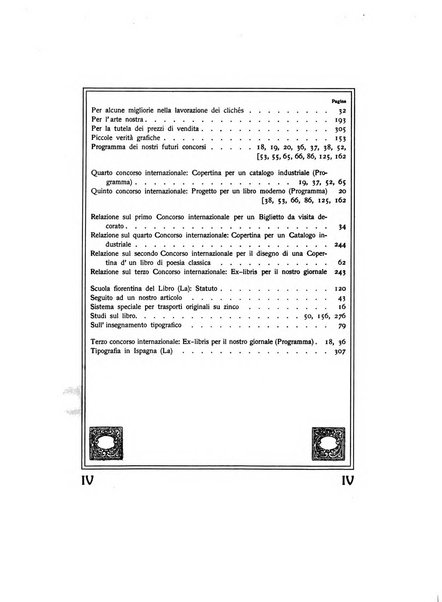 Il risorgimento grafico rivista tecnica mensile di saggi grafici e scritti tecnici