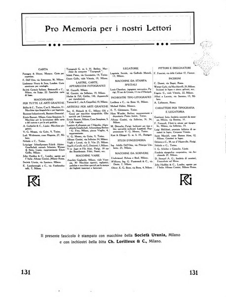 Il risorgimento grafico rivista tecnica mensile di saggi grafici e scritti tecnici