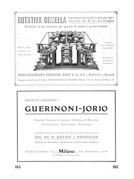 Il risorgimento grafico rivista tecnica mensile di saggi grafici e scritti tecnici