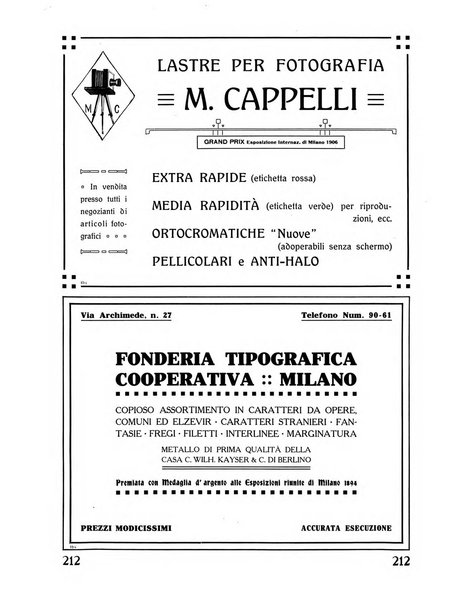 Il risorgimento grafico rivista tecnica mensile di saggi grafici e scritti tecnici