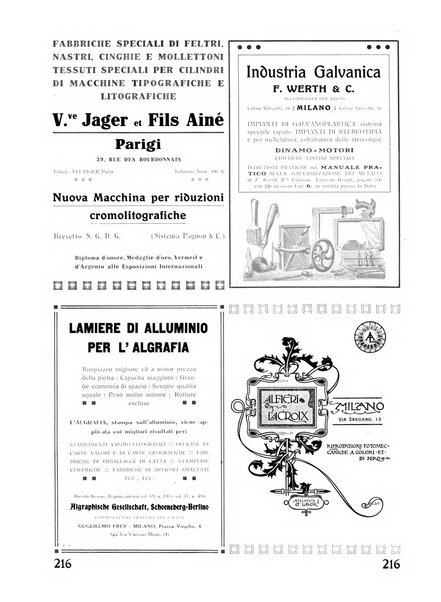 Il risorgimento grafico rivista tecnica mensile di saggi grafici e scritti tecnici