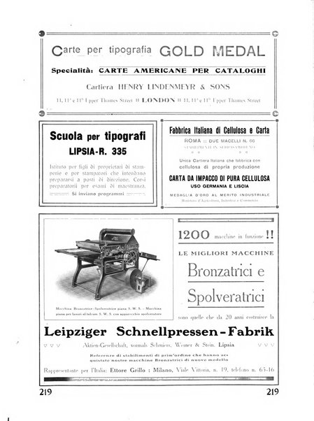 Il risorgimento grafico rivista tecnica mensile di saggi grafici e scritti tecnici