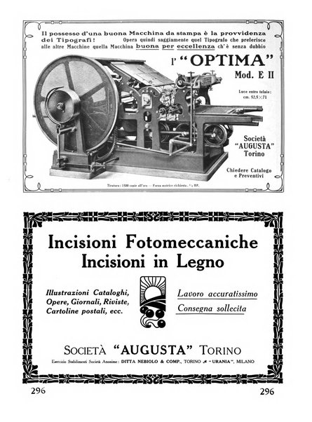 Il risorgimento grafico rivista tecnica mensile di saggi grafici e scritti tecnici