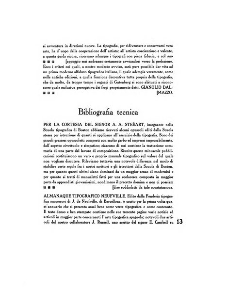 Il risorgimento grafico rivista tecnica mensile di saggi grafici e scritti tecnici