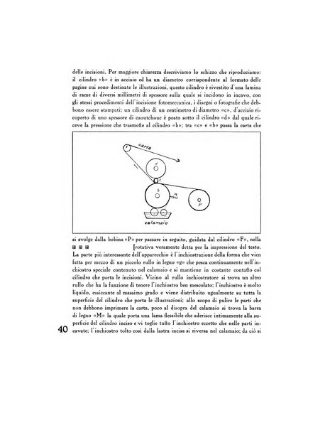 Il risorgimento grafico rivista tecnica mensile di saggi grafici e scritti tecnici