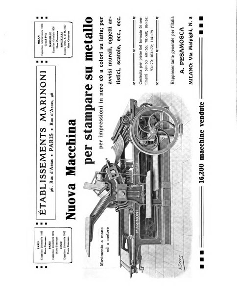 Il risorgimento grafico rivista tecnica mensile di saggi grafici e scritti tecnici