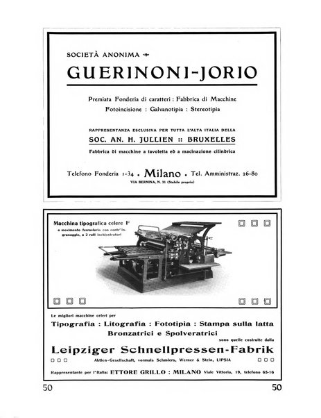 Il risorgimento grafico rivista tecnica mensile di saggi grafici e scritti tecnici