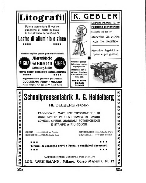 Il risorgimento grafico rivista tecnica mensile di saggi grafici e scritti tecnici