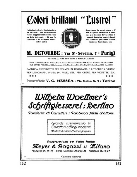 Il risorgimento grafico rivista tecnica mensile di saggi grafici e scritti tecnici