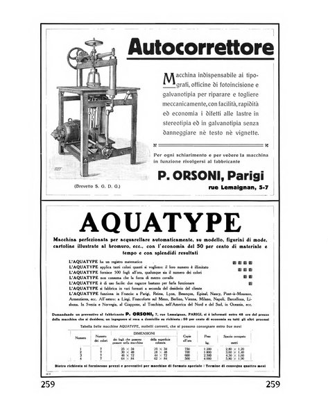 Il risorgimento grafico rivista tecnica mensile di saggi grafici e scritti tecnici