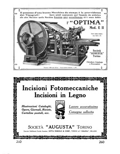 Il risorgimento grafico rivista tecnica mensile di saggi grafici e scritti tecnici