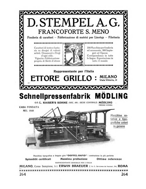 Il risorgimento grafico rivista tecnica mensile di saggi grafici e scritti tecnici