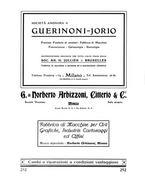 Il risorgimento grafico rivista tecnica mensile di saggi grafici e scritti tecnici