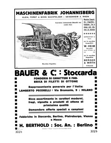 Il risorgimento grafico rivista tecnica mensile di saggi grafici e scritti tecnici