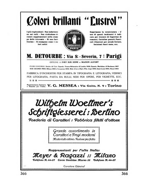 Il risorgimento grafico rivista tecnica mensile di saggi grafici e scritti tecnici