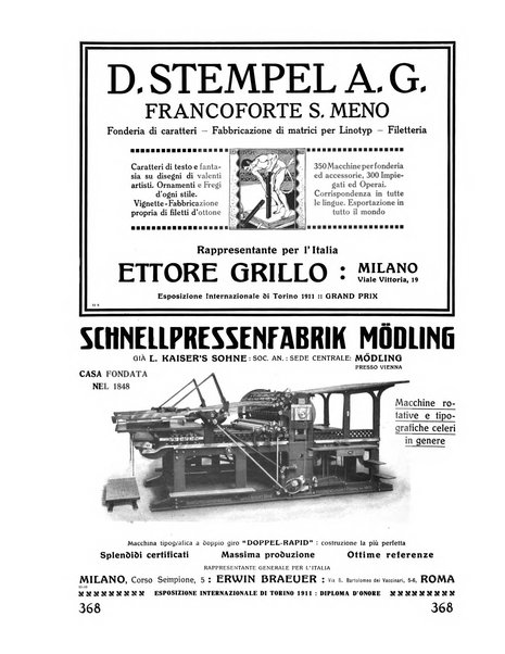 Il risorgimento grafico rivista tecnica mensile di saggi grafici e scritti tecnici