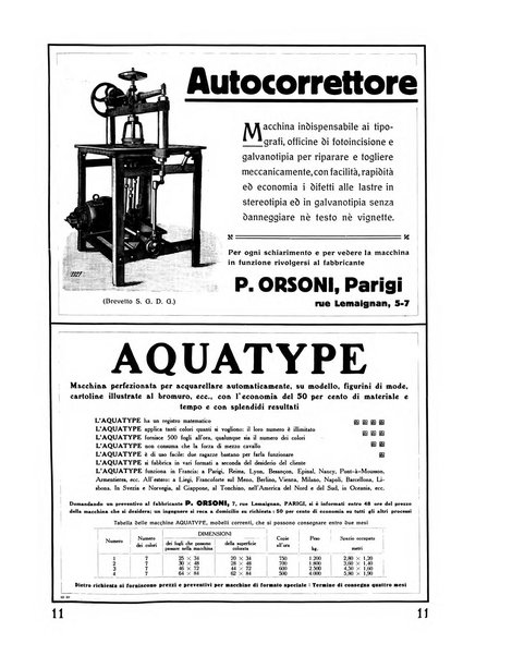 Il risorgimento grafico rivista tecnica mensile di saggi grafici e scritti tecnici