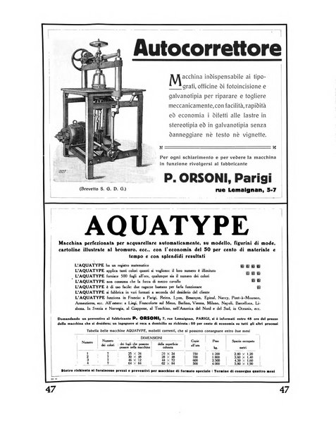 Il risorgimento grafico rivista tecnica mensile di saggi grafici e scritti tecnici